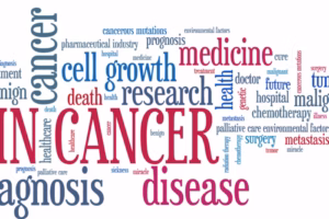 Precancerous Lesions What They Are and How We Detect Them Early